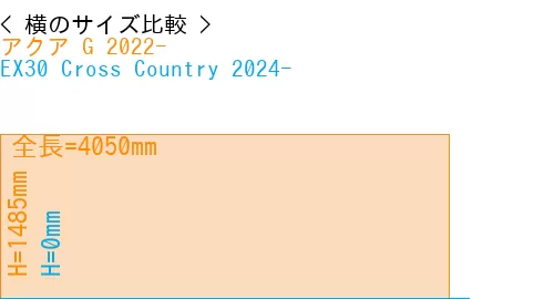 #アクア G 2022- + EX30 Cross Country 2024-